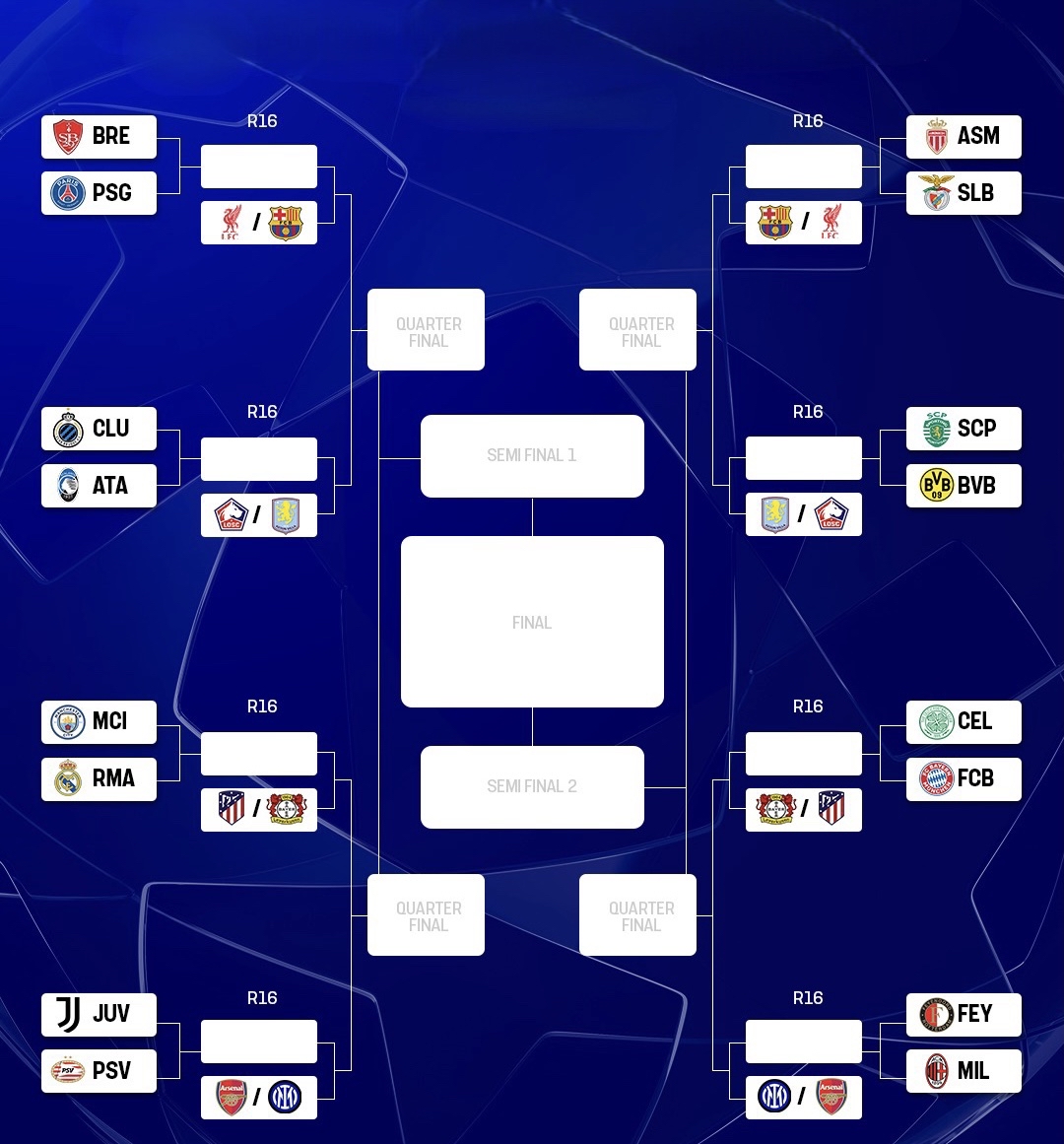 开云体育官网-关于欧联赛程吃紧，罗马今晨复出首秀，气氛紧张，赛程密集仍需轮换的信息