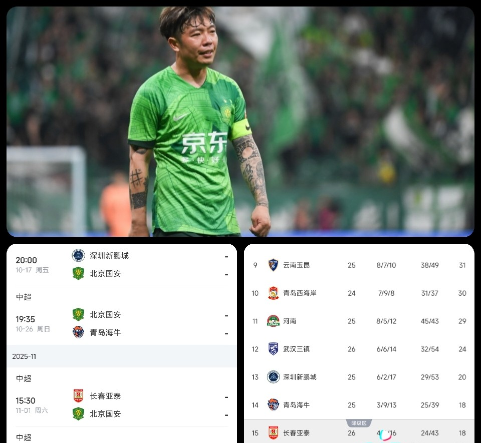 开云体育入口-包含北京国安转会期状态回暖Ming关键时刻战术调整，网友：本菲卡刷新队史纪录备战全明星赛的词条
